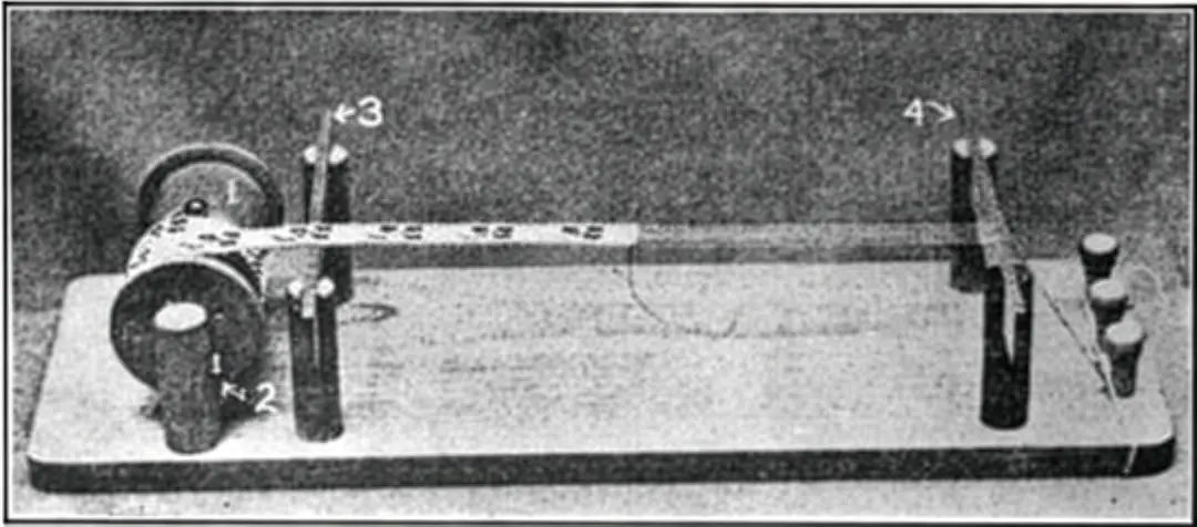 Apache Bead Loom, 1903 Apache Bead Loom, 1903